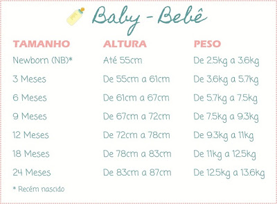 numeração do pé de bebe