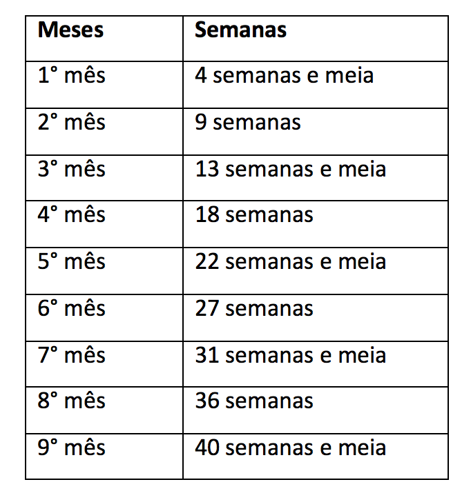 Os segredos para passagem maranguape ceasa 